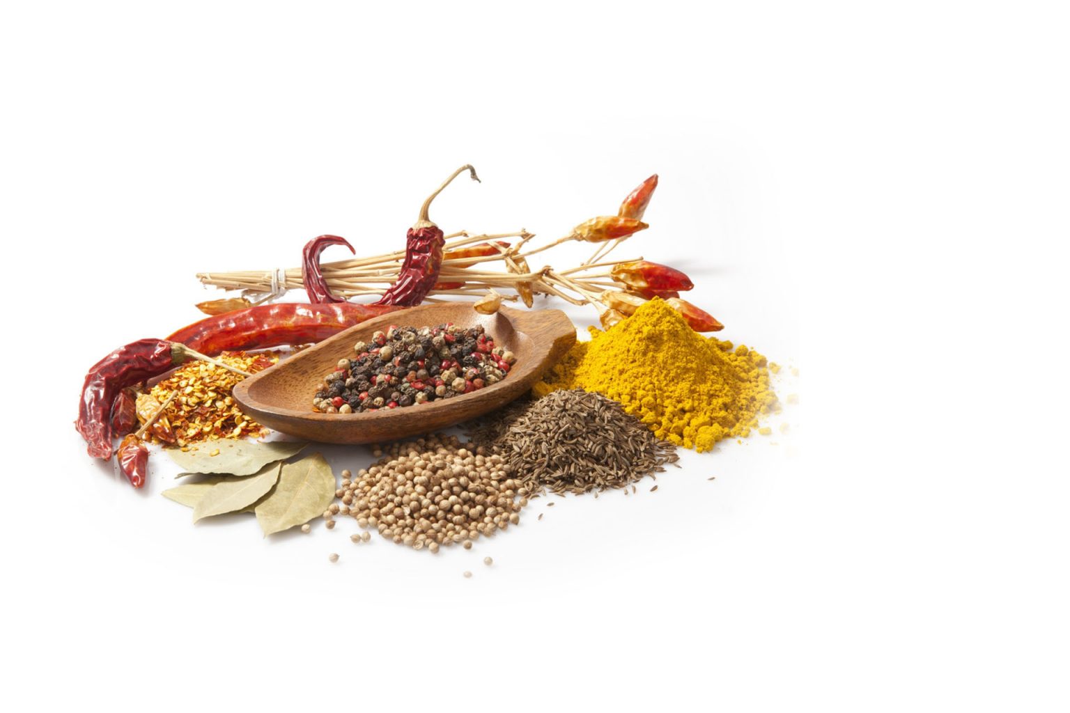 Beneficial Effects of Spices in Food Preservation Lanka Royal Taste